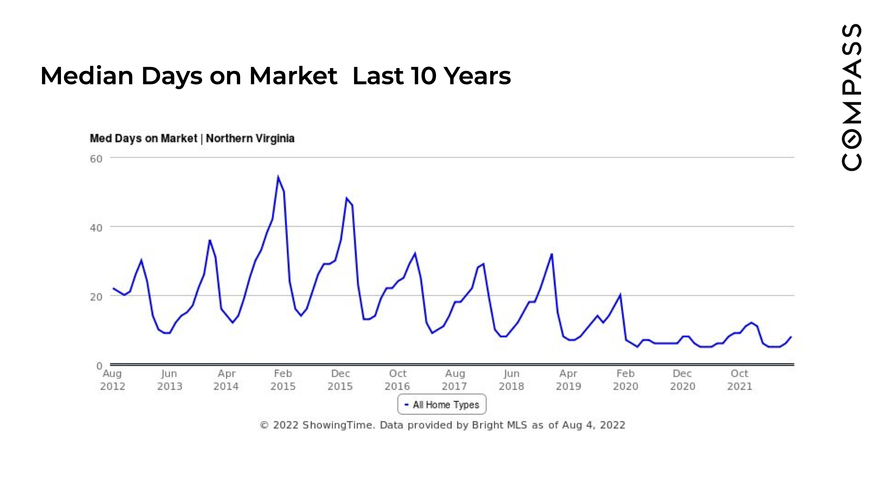 Home Purchases Expected to Plummet page 3