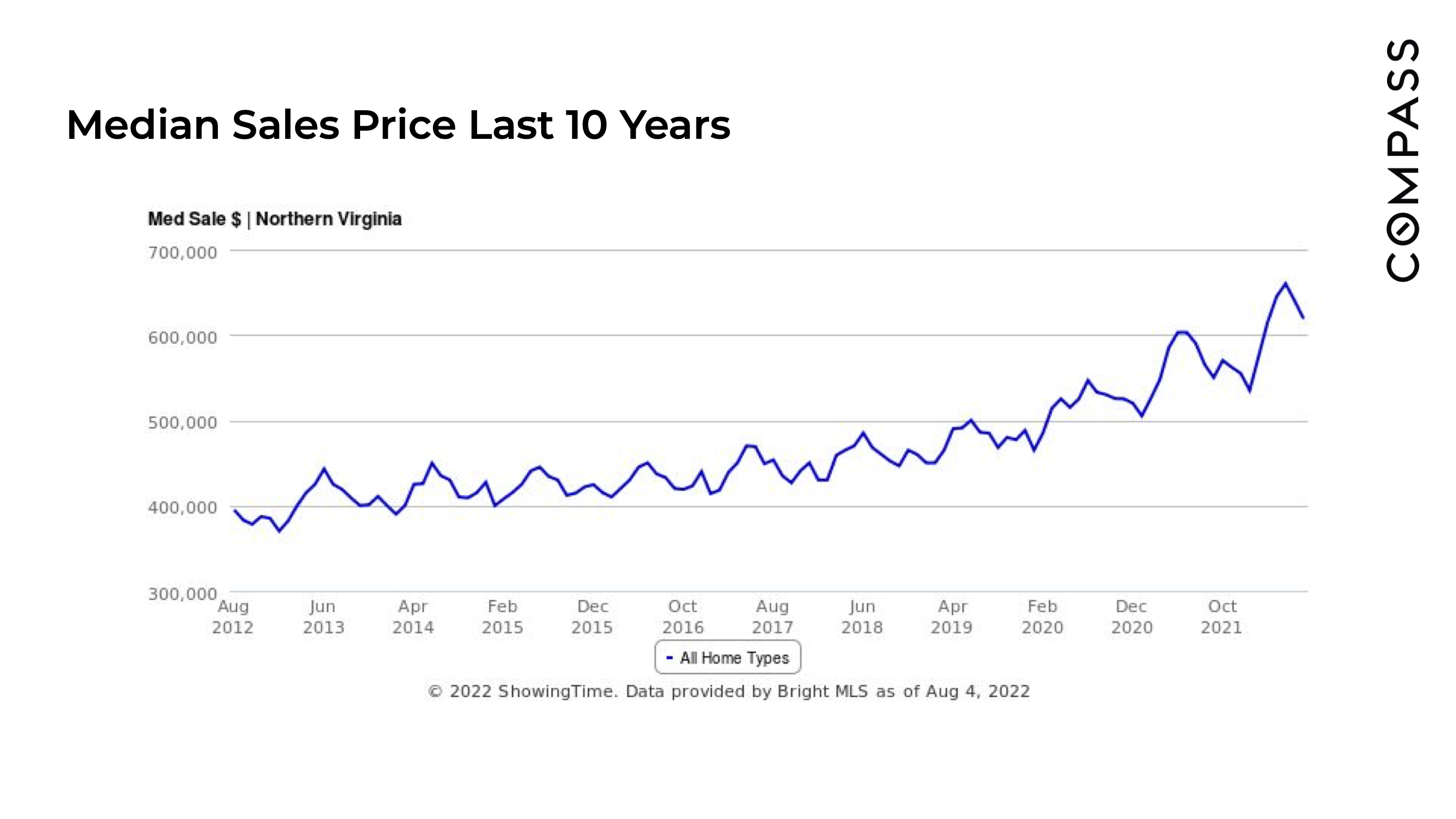 Home Purchases Expected to Plummet page 5